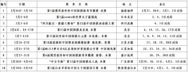 他替补出场的次数不合理，如果一个我们都知道遇到了心理困难的球员，你让他替补出场12次，那么他很难带来你所期望的。